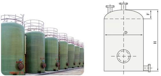 Tanque de FRP vertical e horizontal de GRP personalizado HCl Armazenamento de ácido benzoico tartárico málico