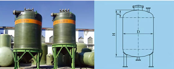 Tanque de FRP vertical e horizontal de GRP personalizado HCl Armazenamento de ácido benzoico tartárico málico