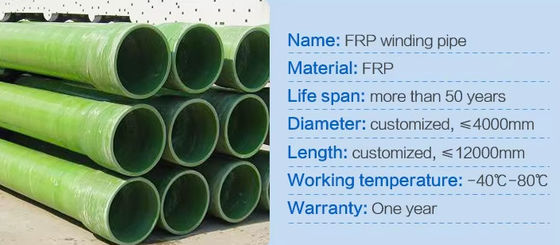 Tubo de plástico reforçado de fibra de vidro Grp Frp de diâmetro de 300-2600 mm